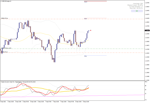 Click to Enlarge

Name: GBPUSD.edgeH1.png
Size: 20 KB