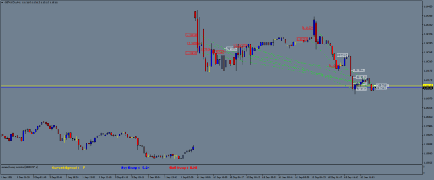 Click to Enlarge

Name: GBPUSD.aM1.png
Size: 18 KB
