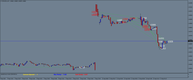 Click to Enlarge

Name: EURUSD.aM1.png
Size: 18 KB