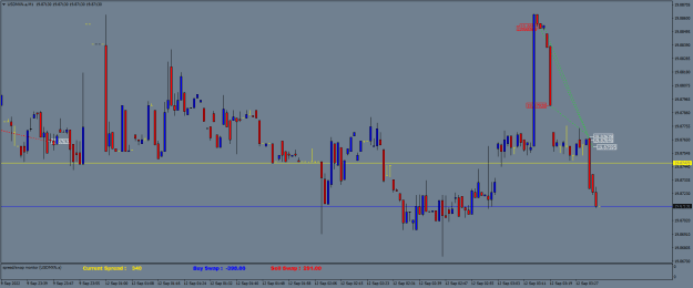 Click to Enlarge

Name: USDMXN.aM1.png
Size: 19 KB