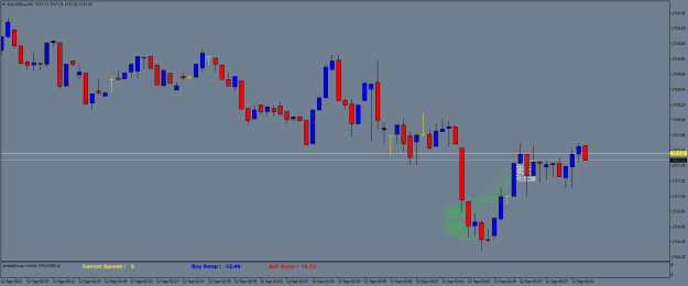 Click to Enlarge

Name: XAUUSD.aM1.png
Size: 15 KB