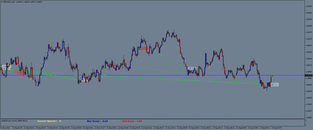 Click to Enlarge

Name: GBPUSD.aM1.png
Size: 21 KB