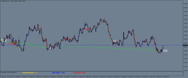 Click to Enlarge

Name: GBPUSD.aM1.png
Size: 21 KB