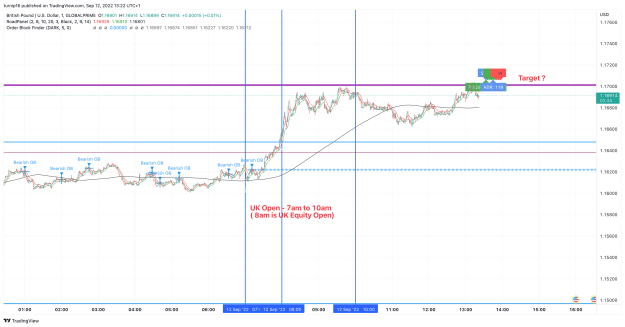 Click to Enlarge

Name: GBPUSD_2022-09-12_13-22-16_fab76.png
Size: 140 KB