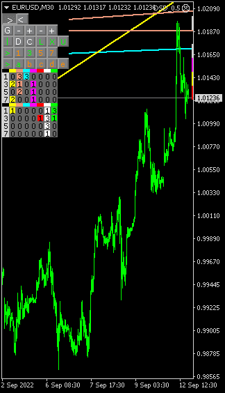 Click to Enlarge

Name: EURUSDM30.png
Size: 5 KB