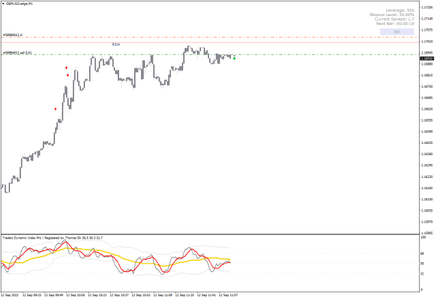 Click to Enlarge

Name: GBPUSD.edgeM1.png
Size: 17 KB