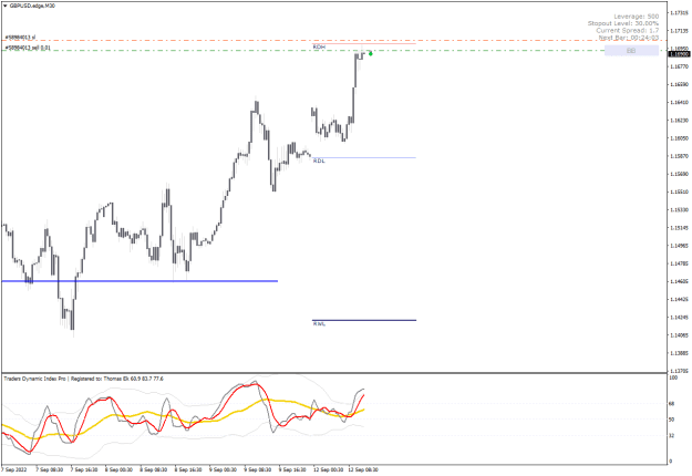 Click to Enlarge

Name: GBPUSD.edgeM30.png
Size: 18 KB