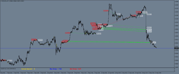 Click to Enlarge

Name: EURUSD.aM5.png
Size: 25 KB