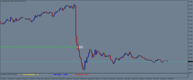 Click to Enlarge

Name: XAUUSD.aM5.png
Size: 14 KB