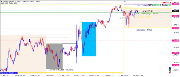 Click to Enlarge

Name: EURAUD.proM5.png
Size: 23 KB