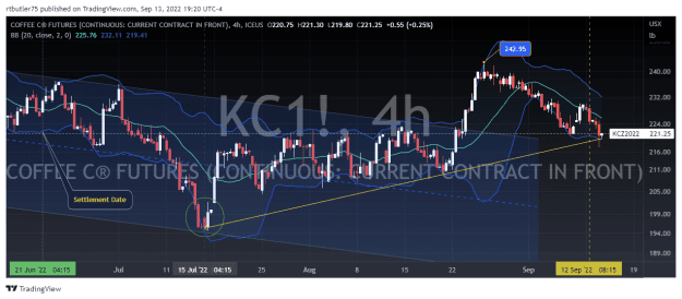 Click to Enlarge

Name: KC1!_2022-09-13_19-20-52.png
Size: 74 KB
