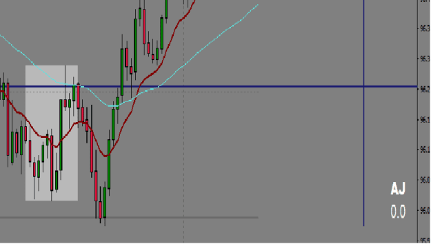 Click to Enlarge

Name: AUDJPY.aM5.png
Size: 7 KB