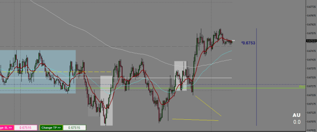 Click to Enlarge

Name: AUDUSD.aM5.png
Size: 32 KB