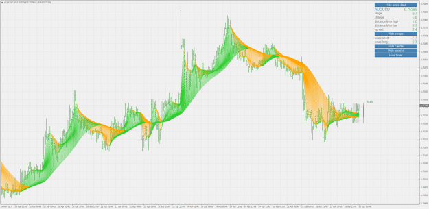 Click to Enlarge

Name: averages rainbow.png
Size: 56 KB