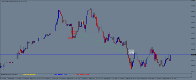 Click to Enlarge

Name: AUDUSD.aM1.png
Size: 16 KB