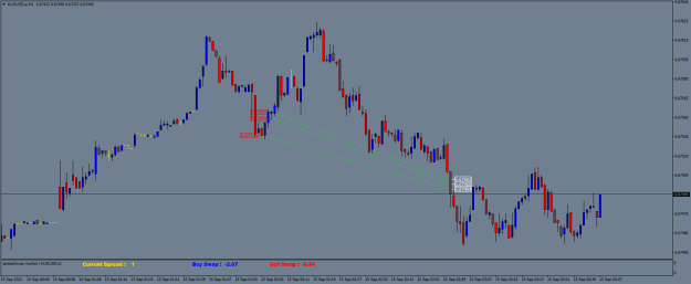 Click to Enlarge

Name: AUDUSD.aM1.png
Size: 16 KB
