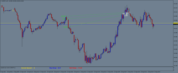 Click to Enlarge

Name: USDJPY.aM1.png
Size: 17 KB