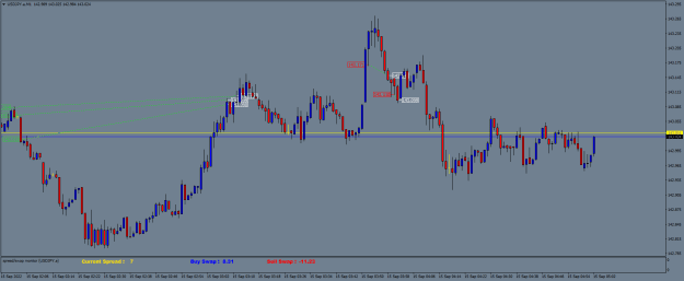 Click to Enlarge

Name: USDJPY.aM1.png
Size: 18 KB