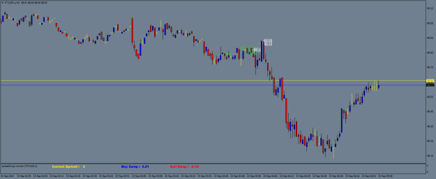 Click to Enlarge

Name: XTIUSD.aM1.png
Size: 13 KB