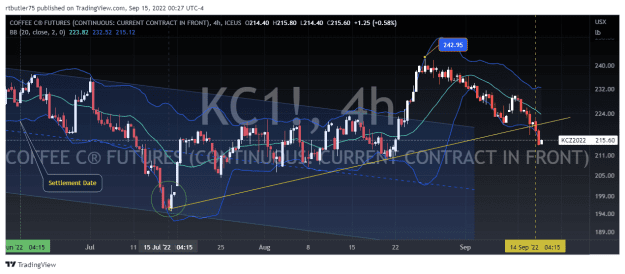 Click to Enlarge

Name: KC1!_2022-09-15_00-27-57.png
Size: 72 KB