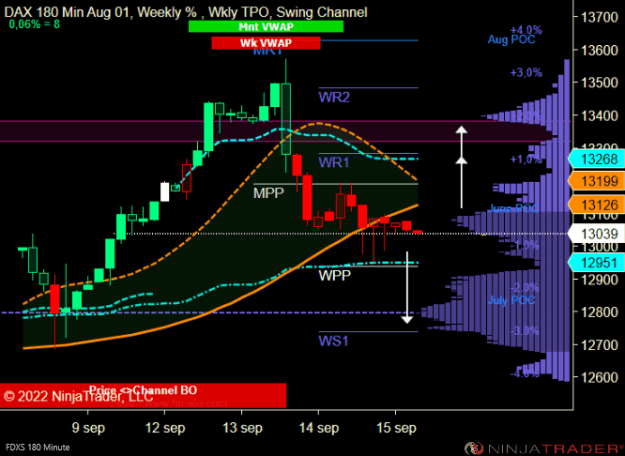 Click to Enlarge

Name: DAX.png
Size: 33 KB