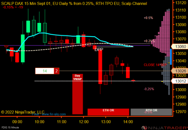 Click to Enlarge

Name: DAX.png
Size: 27 KB