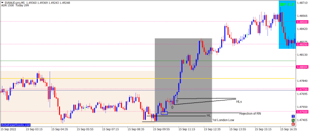 Click to Enlarge

Name: EURAUD.proM5.png
Size: 16 KB