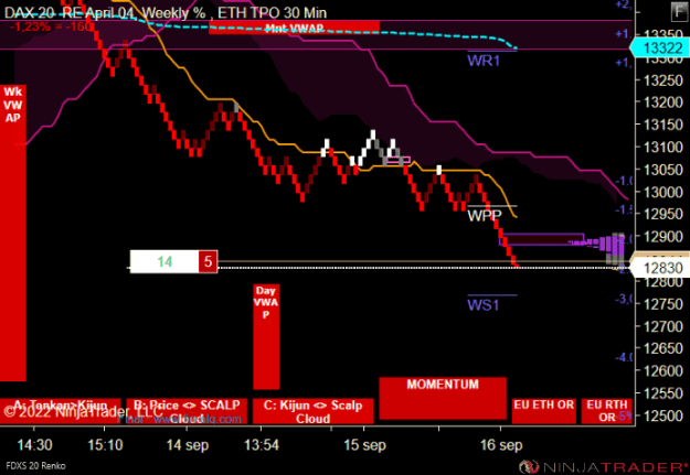 Click to Enlarge

Name: DAX.png
Size: 32 KB