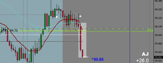 Click to Enlarge

Name: 3.AUDJPY.aM15.png
Size: 6 KB
