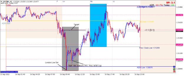 Click to Enlarge

Name: GBPCAD-M5.png
Size: 26 KB