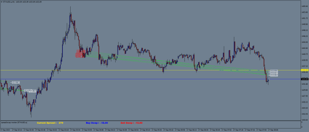 Click to Enlarge

Name: ETHUSD.aM1.png
Size: 21 KB