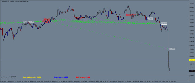 Click to Enlarge

Name: BTCUSD.aM1.png
Size: 21 KB