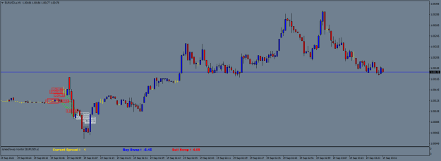Click to Enlarge

Name: EURUSD.aM1.png
Size: 14 KB