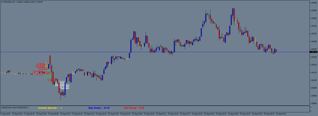 Click to Enlarge

Name: EURUSD.aM1.png
Size: 14 KB