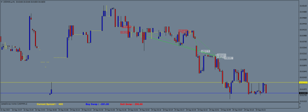 Click to Enlarge

Name: USDMXN.aM1.png
Size: 16 KB