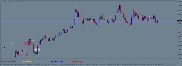 Click to Enlarge

Name: AUDUSD.aM1.png
Size: 14 KB