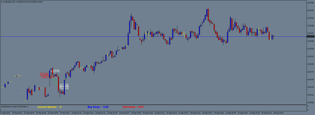 Click to Enlarge

Name: AUDUSD.aM1.png
Size: 14 KB