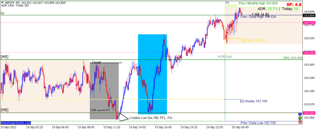 Click to Enlarge

Name: GBPJPY-M5.png
Size: 24 KB