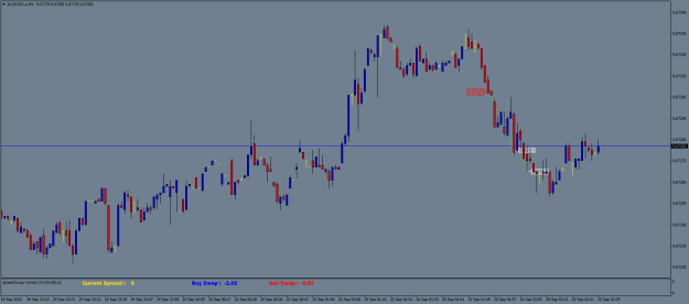 Click to Enlarge

Name: AUDUSD.aM1.png
Size: 15 KB