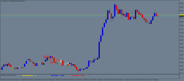 Click to Enlarge

Name: XAUUSD.aM1.png
Size: 15 KB