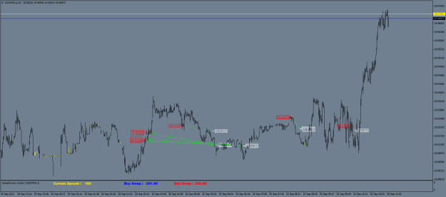 Click to Enlarge

Name: USDMXN.aM1.png
Size: 20 KB