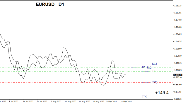 Click to Enlarge

Name: EURUSDDailyV.png
Size: 17 KB