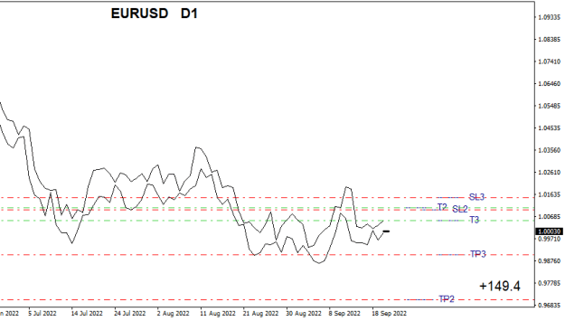 Click to Enlarge

Name: EURUSDDailyV.png
Size: 17 KB