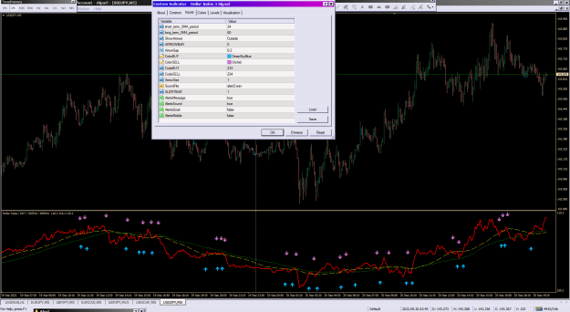 Click to Enlarge

Name: Dollar Index 3 Signal_20-09-2022.png
Size: 53 KB