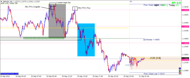Click to Enlarge

Name: GBPUSD-M5.png
Size: 22 KB