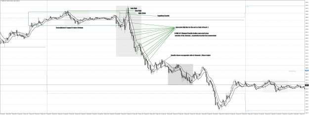Click to Enlarge

Name: D30EURM5 Sept 20 2022 Turnips PFH Venkas 8ema Channel question.png
Size: 63 KB