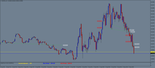 Click to Enlarge

Name: USDMXN.aM1.png
Size: 19 KB