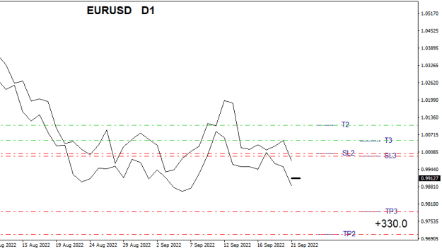 Click to Enlarge

Name: EURUSDDailyU.png
Size: 16 KB