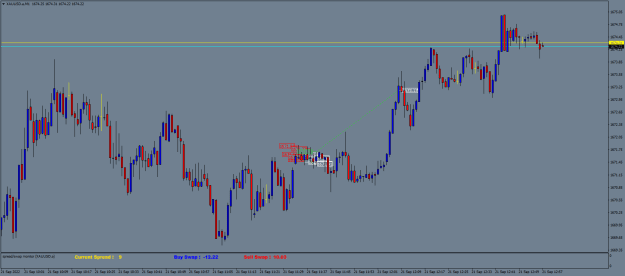 Click to Enlarge

Name: XAUUSD.aM1.png
Size: 18 KB