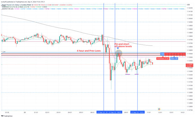 Click to Enlarge

Name: GBPUSD_2022-09-21_11-22-22_0ab52.png
Size: 163 KB